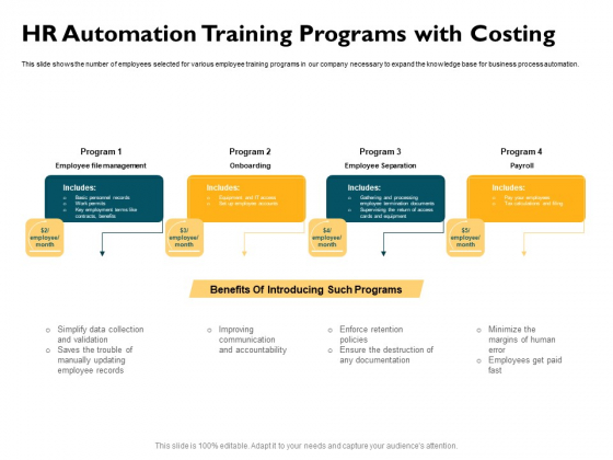 Automatically Controlling Process HR Automation Training Programs With Costing Topics PDF