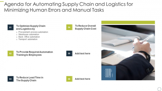 Automating Supply Chain Agenda For Automating Supply Chain And Logistics For Minimizing Infographics PDF