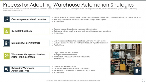 Automating Supply Chain Process For Adopting Warehouse Automation Strategies Background PDF