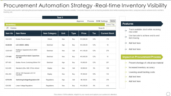 Automating Supply Chain Procurement Automation Strategy Real Time Inventory Visibility Sample PDF Automating Supply Chain Procurement Automation Strategy Real Time Inventory Visibility Sample PDF