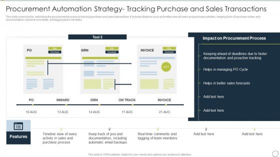 Automating Supply Chain Procurement Automation Strategy Tracking Purchase And Sales Infographics PDF Automating Supply Chain Procurement Automation Strategy Tracking Purchase And Sales Infographics PDF