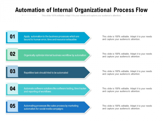 Automation Of Internal Organizational Process Flow Ppt PowerPoint Presentation Portfolio Icons PDF Automation Of Internal Organizational Process Flow Ppt PowerPoint Presentation Portfolio Icons PDF