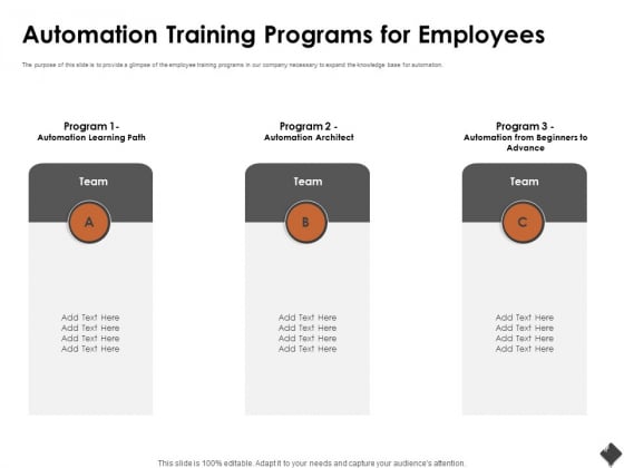 Automation Techniques And Solutions For Business Automation Training Programs For Employees Guidelines PDF Automation Techniques And Solutions For Business Automation Training Programs For Employees Guidelines PDF