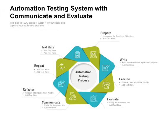 Automation Testing System With Communicate And Evaluate Ppt PowerPoint Presentation Icon Deck PDF Automation Testing System With Communicate And Evaluate Ppt PowerPoint Presentation Icon Deck PDF