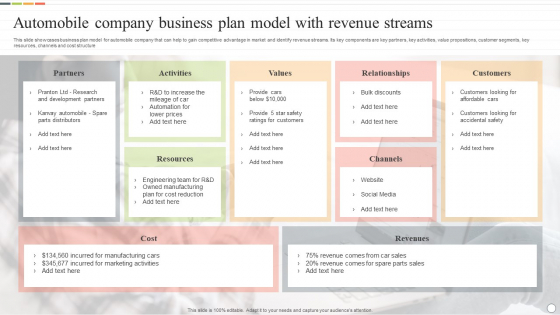 Automobile Company Business Plan Model With Revenue Streams Slides PDF