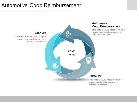 Automotive Coop Reimbursement Ppt PowerPoint Presentation Summary Professional Cpb