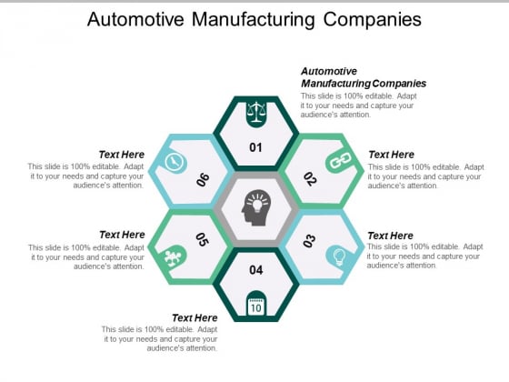 Automotive Manufacturing Companies Ppt PowerPoint Presentation File Pictures Cpb