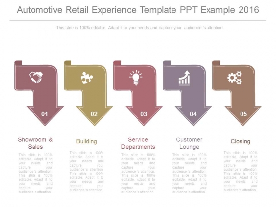 Automotive Retail Experience Template Ppt Example 2016 Automotive Retail Experience Template Ppt Example 2016