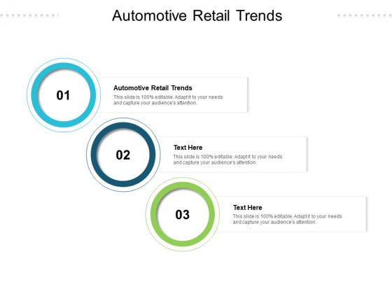 Automotive Retail Trends Ppt PowerPoint Presentation Model Backgrounds Cpb Pdf