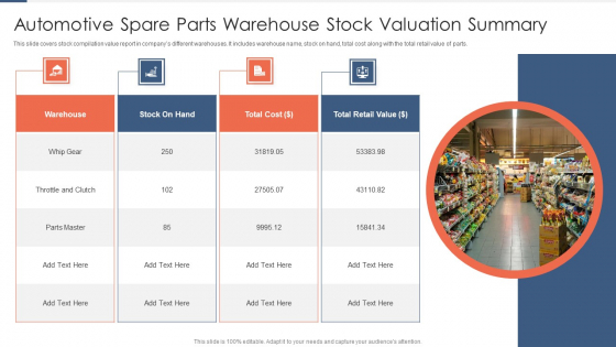 Automotive Spare Parts Warehouse Stock Valuation Summary Guidelines PDF