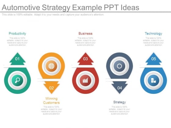 Automotive Strategy Example Ppt Ideas Automotive Strategy Example Ppt Ideas