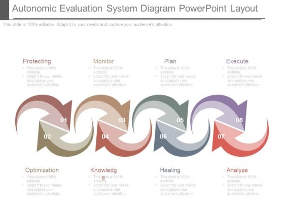Autonomic_Evaluation_System_Diagram_Powerpoint_Layout_1