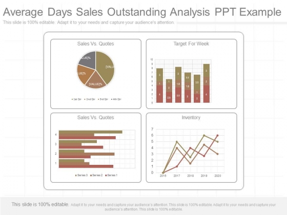 Average Days Sales Outstanding Analysis Ppt Example