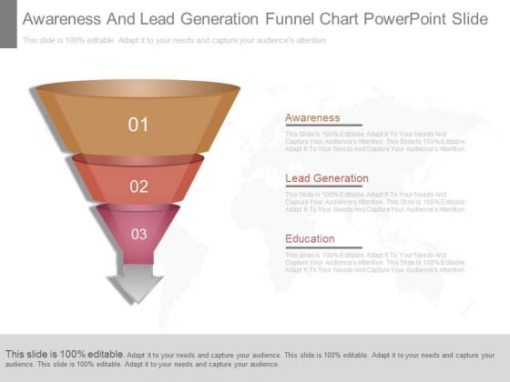 Funnel Chart Generator