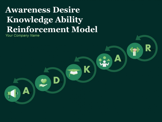 Awareness Desire Knowledge Ability Reinforcement Model Ppt PowerPoint Presentation Complete Deck With Slides Awareness Desire Knowledge Ability Reinforcement Model Ppt PowerPoint Presentation Complete Deck With Slides