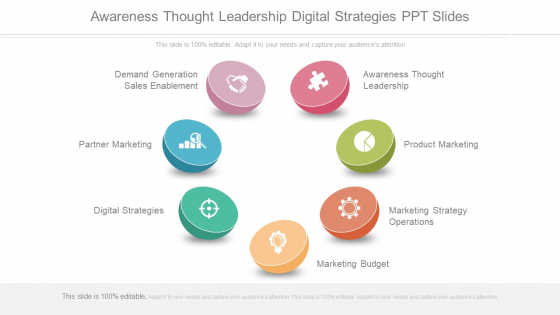 Awareness Thought Leadership Digital Strategies Ppt Slides Awareness Thought Leadership Digital Strategies Ppt Slides