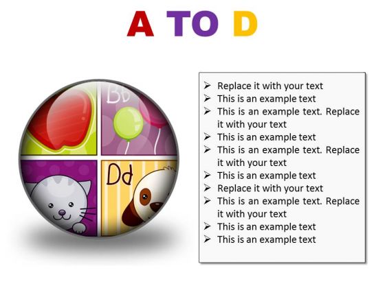A To D Education PowerPoint Presentation Slides C A To D Education PowerPoint Presentation Slides C