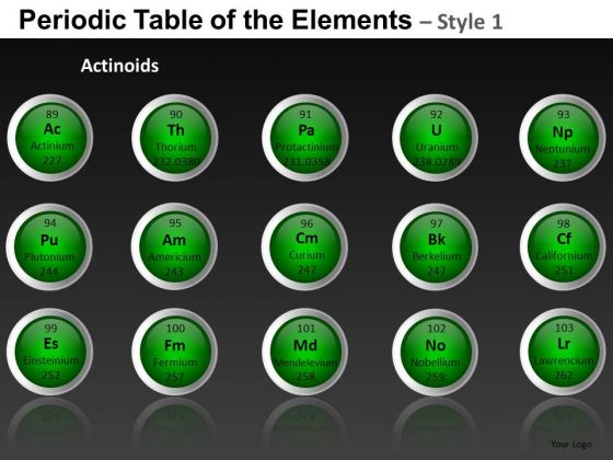 Actinoids Periodic Table Of The Elements PowerPoint Slides And Ppt Diagram Templates Actinoids Periodic Table Of The Elements PowerPoint Slides And Ppt Diagram Templates