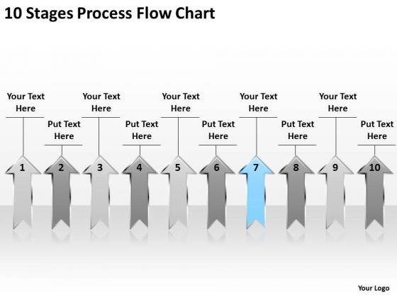 Advantages Of Parallel Processing 10 Stages Flow Chart PowerPoint Templates