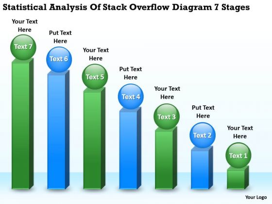 Analysis Of Stack Overflow Diagram 7 Stages Business Plan Template PowerPoint Slides Analysis Of Stack Overflow Diagram 7 Stages Business Plan Template PowerPoint Slides