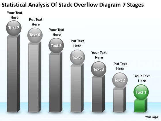 Analysis Of Stack Overflow Diagram 7 Stages Online Business Plan PowerPoint Slides Analysis Of Stack Overflow Diagram 7 Stages Online Business Plan PowerPoint Slides