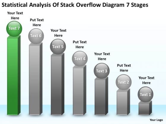 analysis of stack overflow diagram 7 stages ppt good business plan