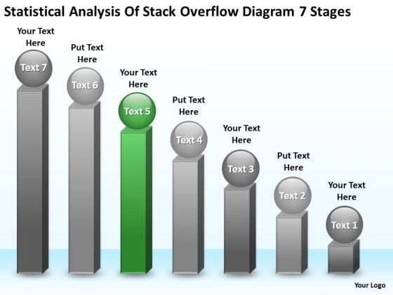 Analysis Of Stack Overflow Diagram 7 Stages What Business Plan PowerPoint Slides Analysis Of Stack Overflow Diagram 7 Stages What Business Plan PowerPoint Slides