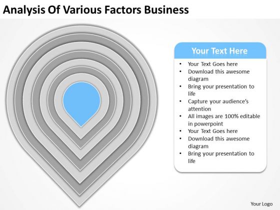 Analysis Of Various Factors Business Ppt Plan PowerPoint Slides Analysis Of Various Factors Business Ppt Plan PowerPoint Slides