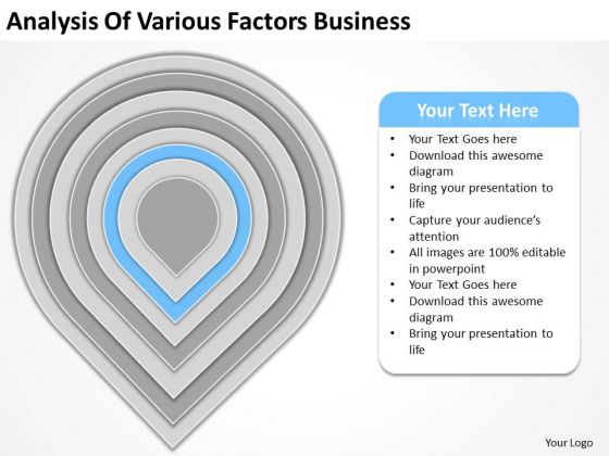 Analysis Of Various Factors Business Starting PowerPoint Slides Analysis Of Various Factors Business Starting PowerPoint Slides