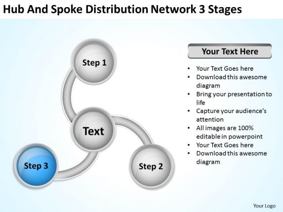 And Spoke Distribution Network 3 Stages How Do Write Business Plan PowerPoint Templates And Spoke Distribution Network 3 Stages How Do Write Business Plan PowerPoint Templates