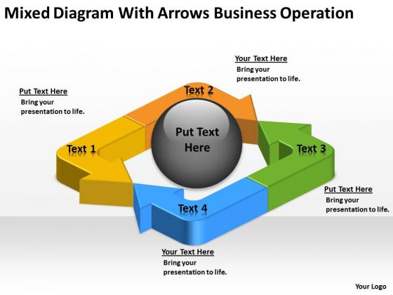 Arrows Business Operation Ppt Small Plan Template PowerPoint Slides ...