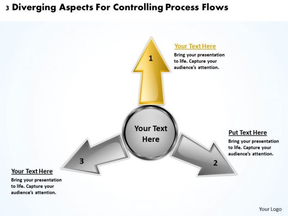 Aspects For Controlling Process Flows Relative Circular Arrow Network PowerPoint Template Aspects For Controlling Process Flows Relative Circular Arrow Network PowerPoint Template