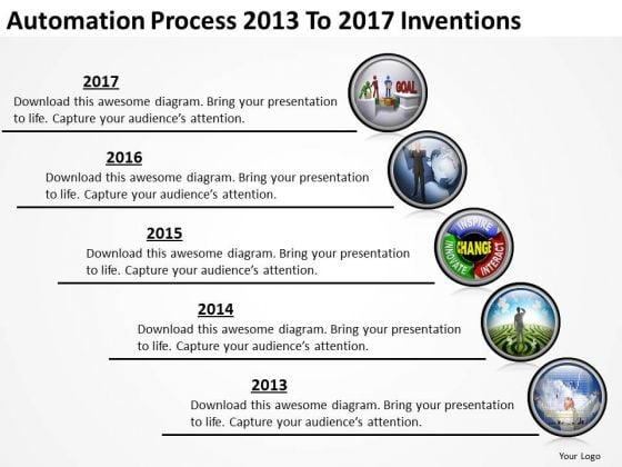Automation Process 2013 To 2017 Inventions PowerPoint Templates Ppt Slides Graphics