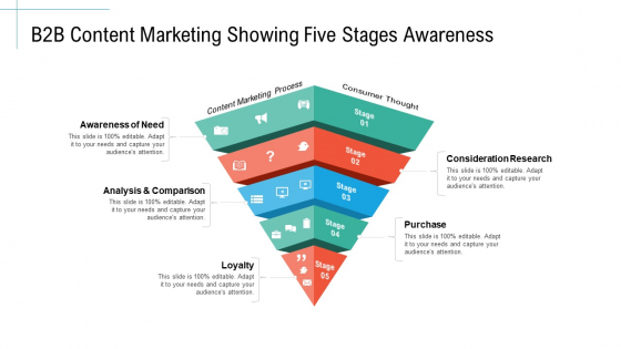 B2B Content Marketing Showing Five Stages Awareness Initiatives And Process Of Content Marketing For Acquiring New Users Formats PDF B2B Content Marketing Showing Five Stages Awareness Initiatives And Process Of Content Marketing For Acquiring New Users Formats PDF