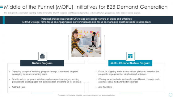 B2B Customers Journey Playbook Middle Of The Funnel Mofu Initiatives For B2b Demand Generation Download PDF B2B Customers Journey Playbook Middle Of The Funnel Mofu Initiatives For B2b Demand Generation Download PDF