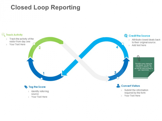 B2B Lead Generation Closed Loop Reporting Diagrams PDF B2B Lead Generation Closed Loop Reporting Diagrams PDF