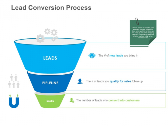 B2B Lead Generation Lead Conversion Process Brochure PDF