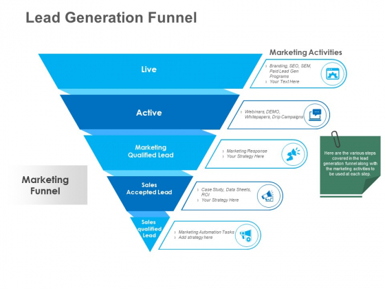 B2B Lead Generation Lead Generation Funnel Information PDF B2B Lead Generation Lead Generation Funnel Information PDF