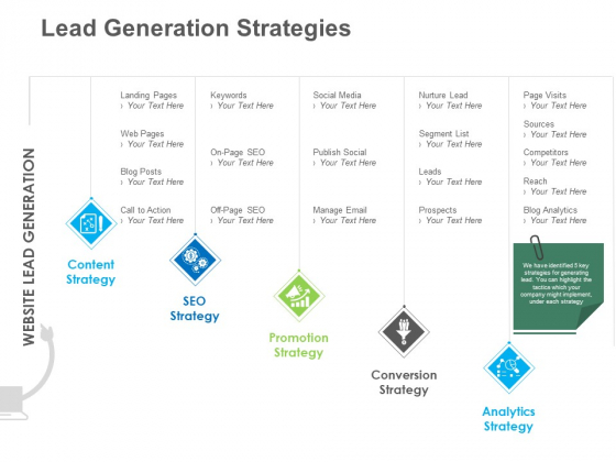 B2B Lead Generation Lead Generation Strategies Professional PDF