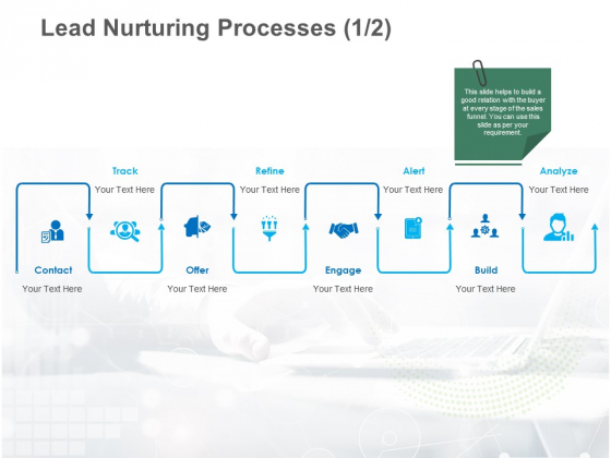 B2B Lead Generation Lead Nurturing Processes Alert Ppt Inspiration File Formats PDF B2B Lead Generation Lead Nurturing Processes Alert Ppt Inspiration File Formats PDF
