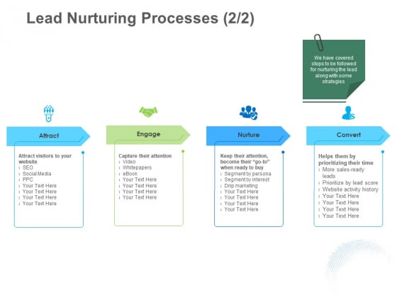 B2B Lead Generation Lead Nurturing Processes Engage Designs PDF B2B Lead Generation Lead Nurturing Processes Engage Designs PDF