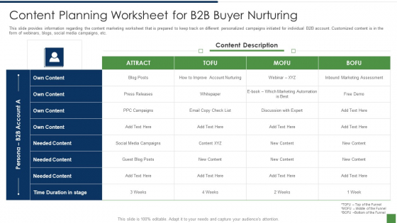 B2B Lead Generation Plan Content Planning Worksheet For B2b Buyer Nurturing Icons PDF B2B Lead Generation Plan Content Planning Worksheet For B2b Buyer Nurturing Icons PDF
