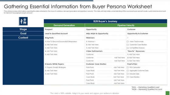 B2B Lead Generation Plan Gathering Essential Information From Buyer Persona Worksheet Template PDF