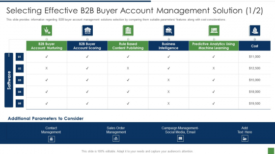 B2B Lead Generation Plan Selecting Effective B2b Buyer Account Management Solution Demonstration PDF B2B Lead Generation Plan Selecting Effective B2b Buyer Account Management Solution Demonstration PDF