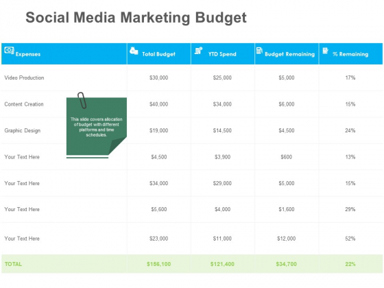 B2B Lead Generation Social Media Marketing Budget Ppt Infographic Template Show PDF B2B Lead Generation Social Media Marketing Budget Ppt Infographic Template Show PDF