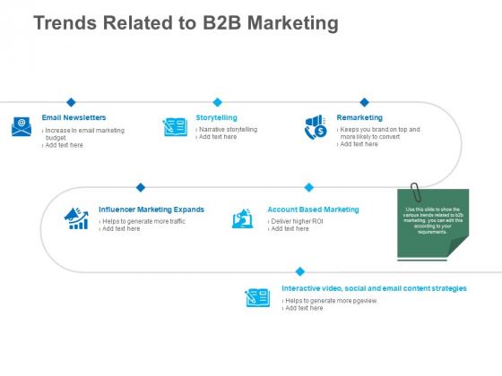 B2B Lead Generation Trends Related To B2B Marketing Brochure PDF