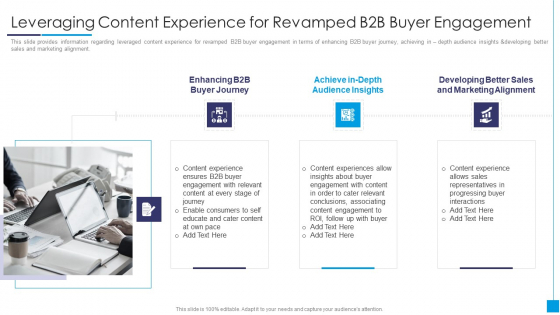 B2B Marketing Content Administration Playbook Leveraging Content Experience Demonstration PDF