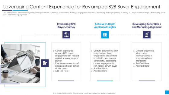 B2B Marketing Content Administration Playbook Leveraging Content Experience Demonstration PDF B2B Marketing Content Administration Playbook Leveraging Content Experience Demonstration PDF