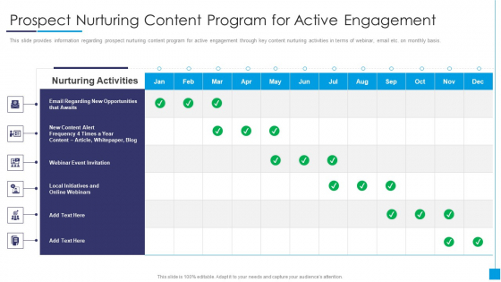 B2B Marketing Content Administration Playbook Prospect Nurturing Content Clipart PDF