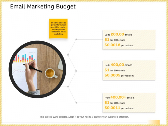 B2B Marketing Email Marketing Budget Ppt File Microsoft PDF